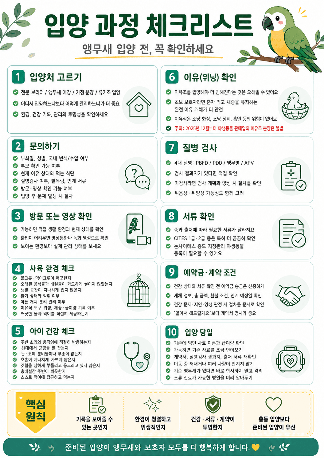 Adoption process checklist